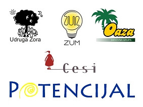 Povezani - za veze bez nasilja